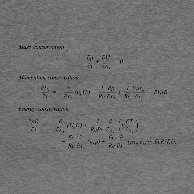 Conservation Loss Equations by midwifesmarket